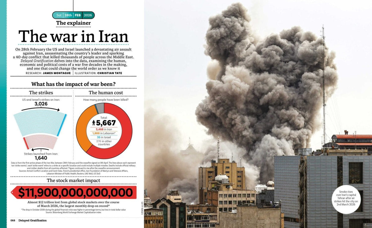 Delayed Gratification, The Slow News Magazine Issue: #62 Jan - Mar 2026