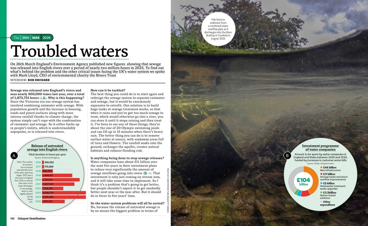 Delayed Gratification, The Slow News Magazine Issue: #62 Jan - Mar 2026