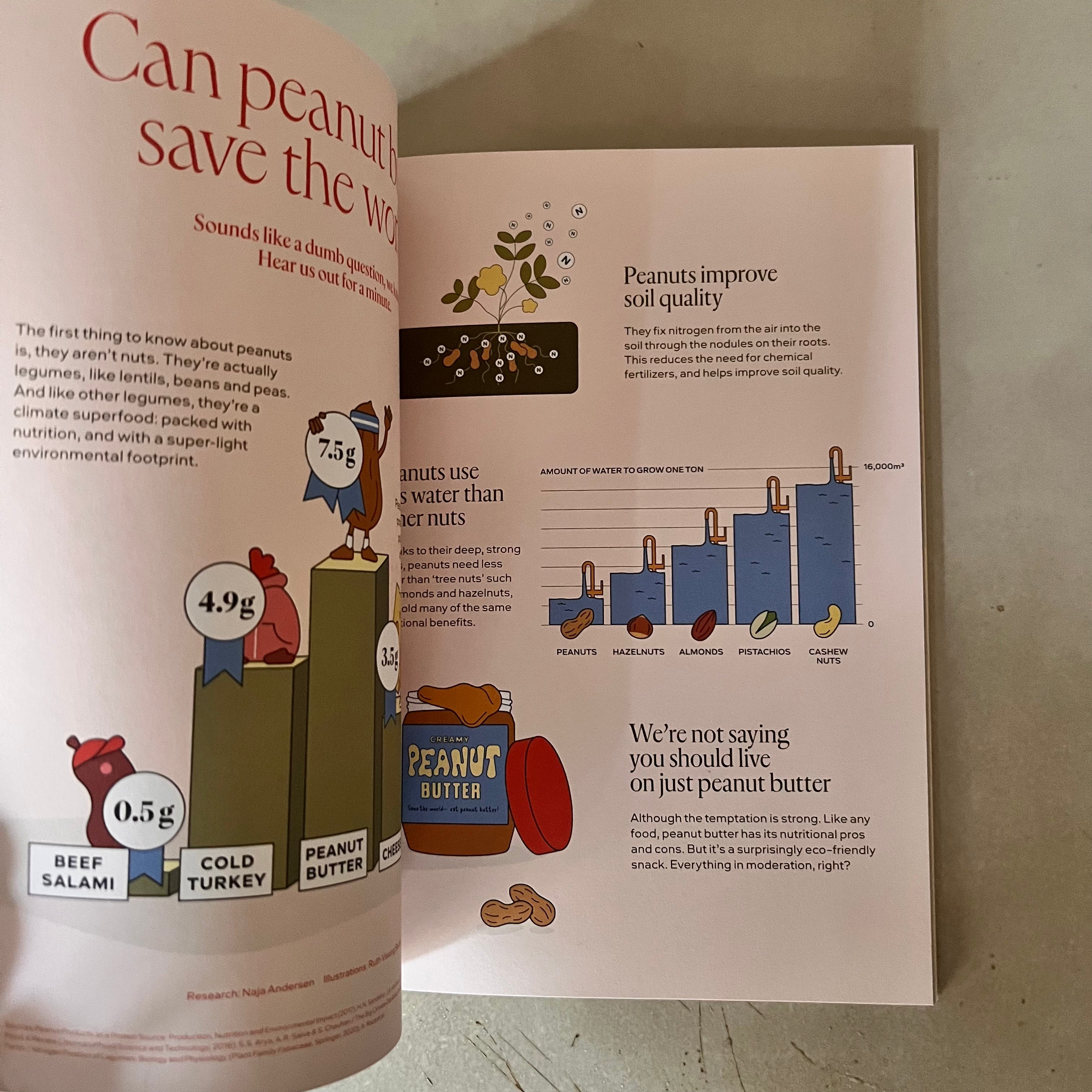 Imagine 5: Stories for a greener planet, Vol. 4