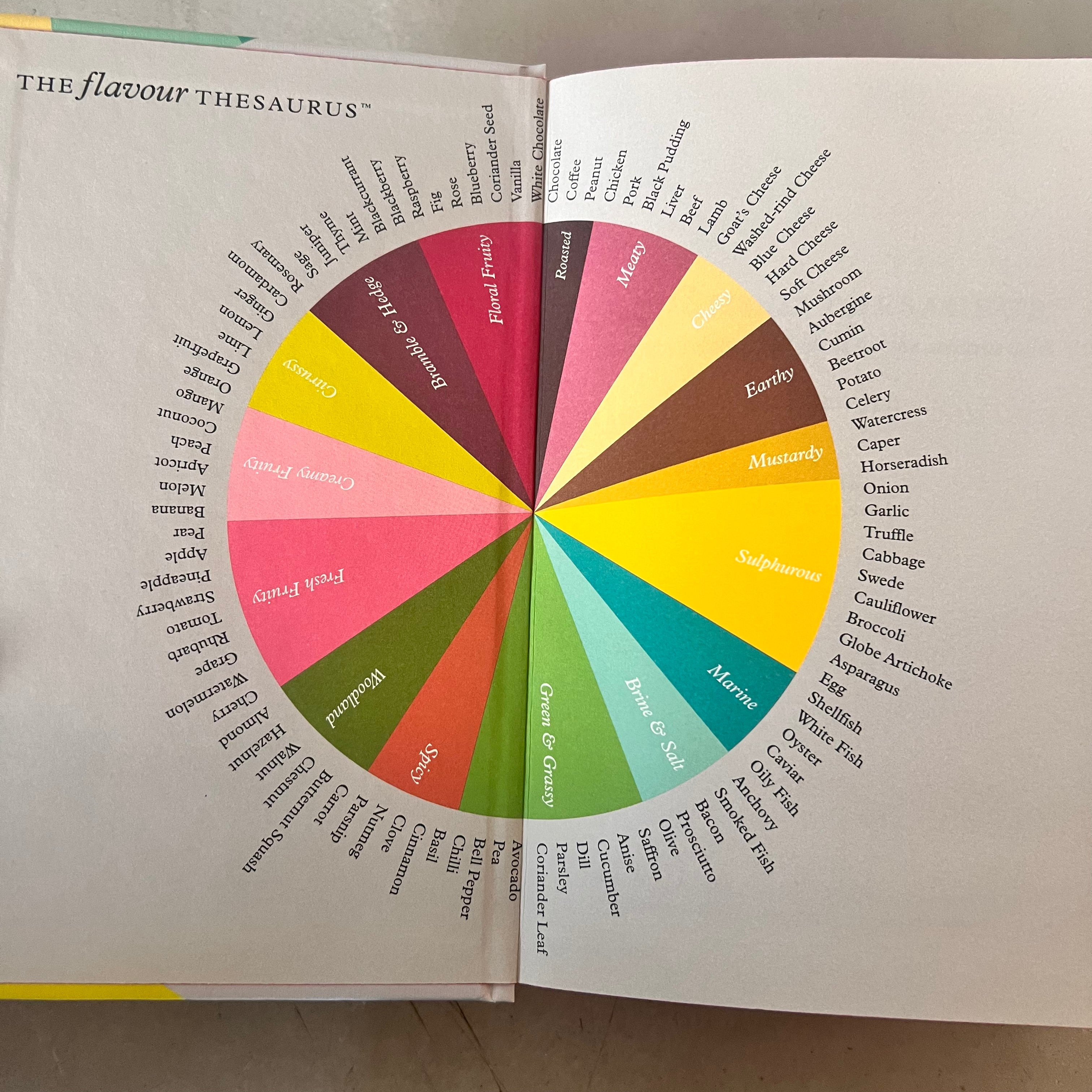 The Flavour Thesaurus by Niki Segnit