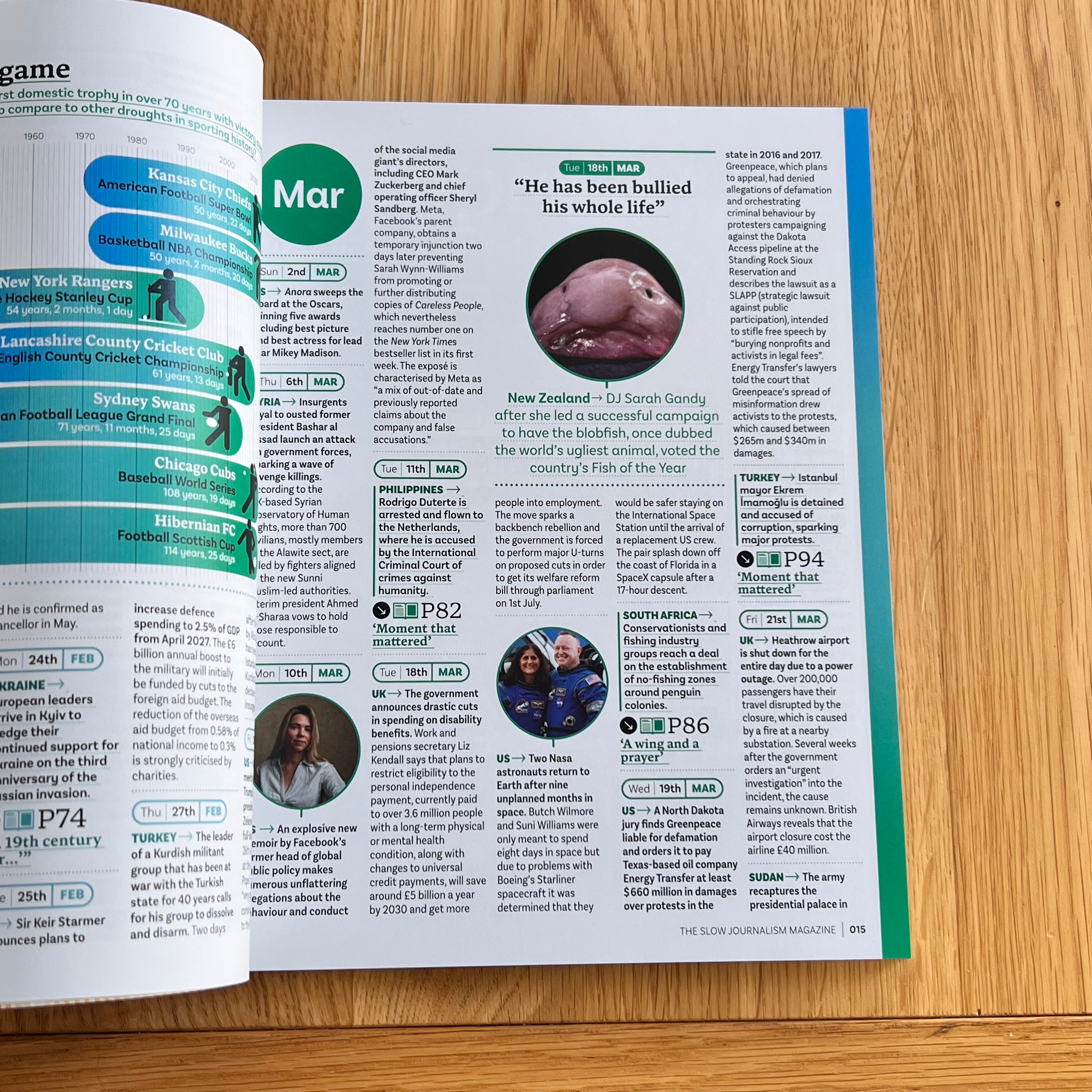 Delayed Gratification Magazine, Issue 58