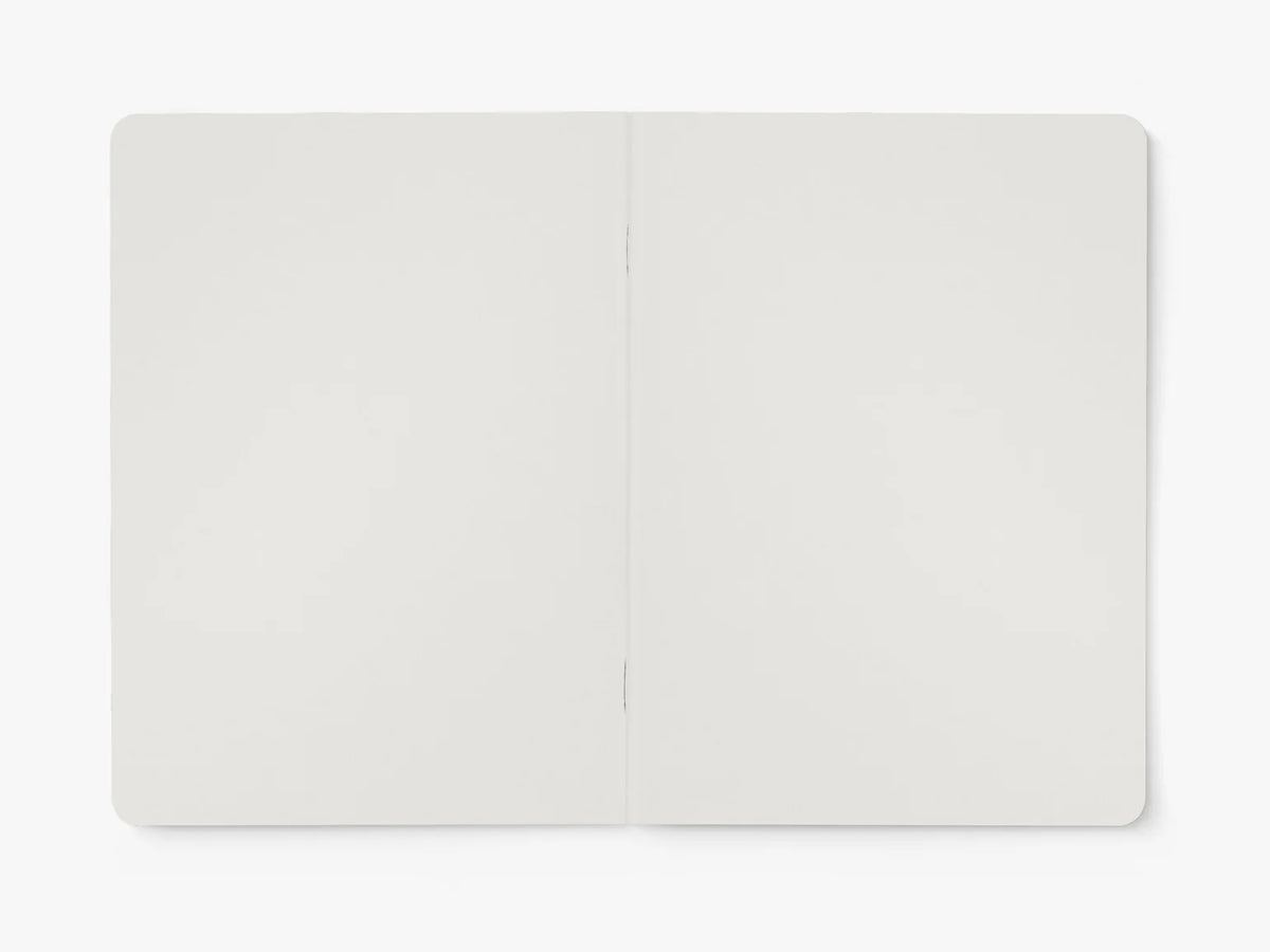 Notebook | Overthought