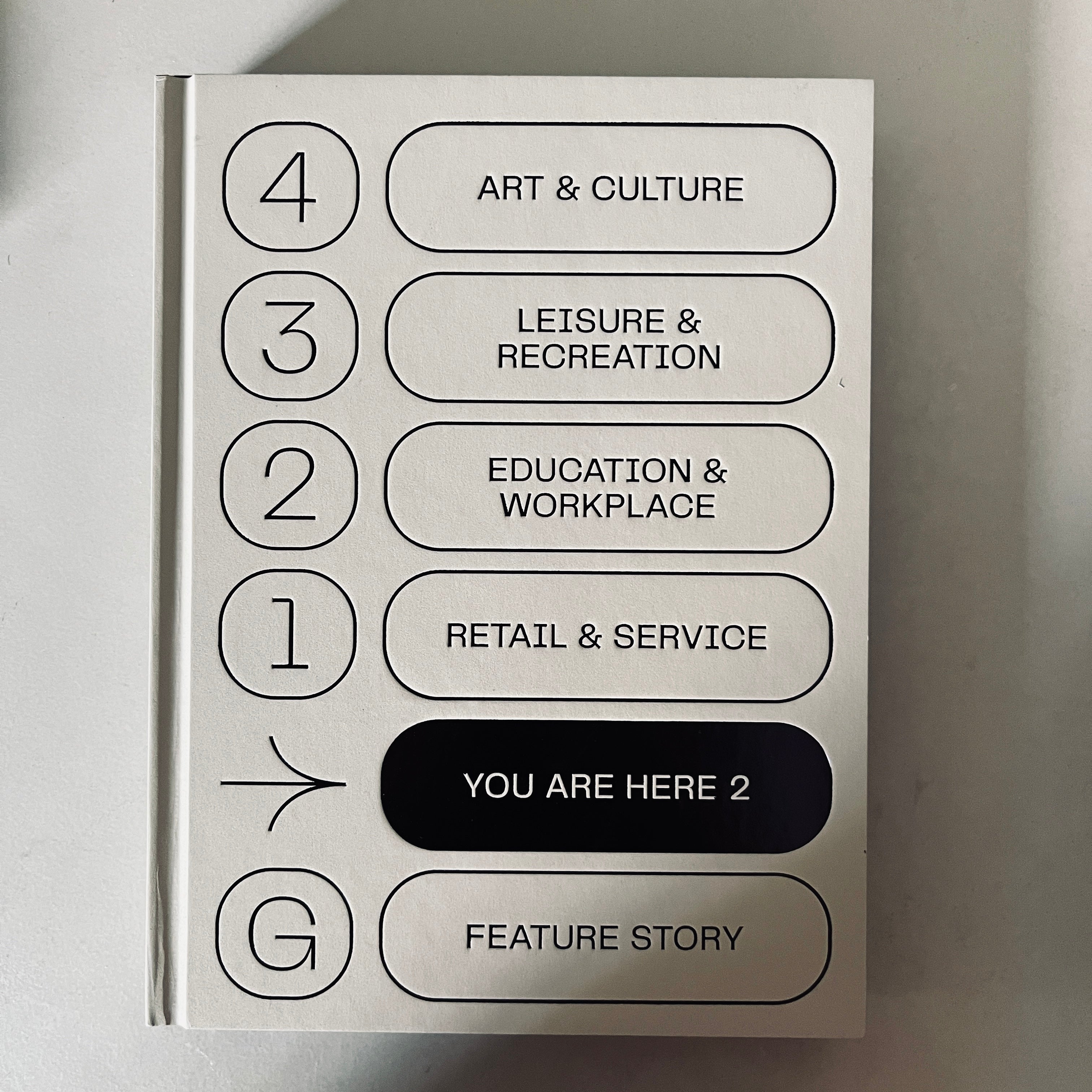 You Are Here 2: A New Approach to Signage and Wayfinding