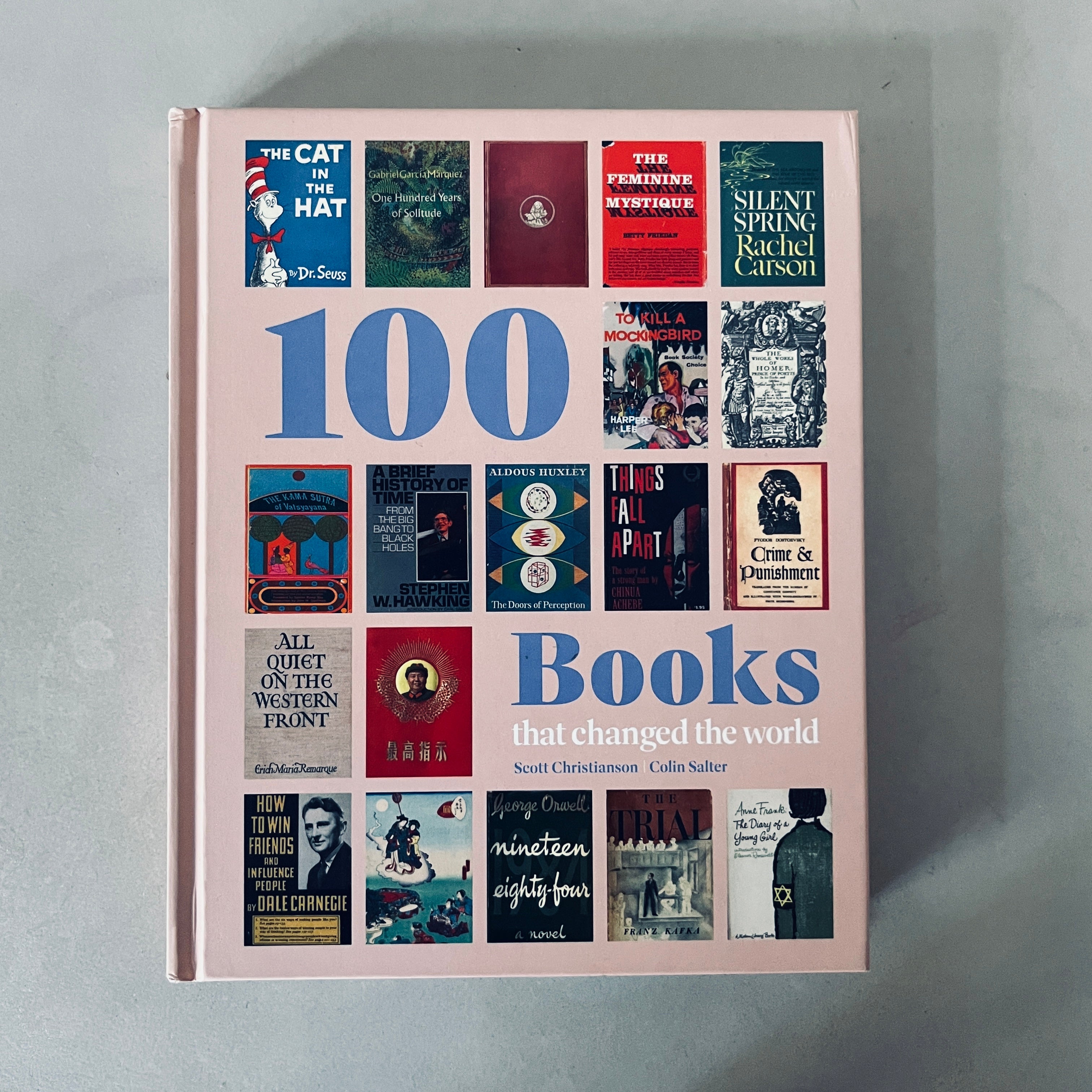 100 Books that Changed the World by Scott Christianson